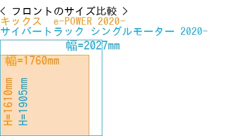 #キックス  e-POWER 2020- + サイバートラック シングルモーター 2020-